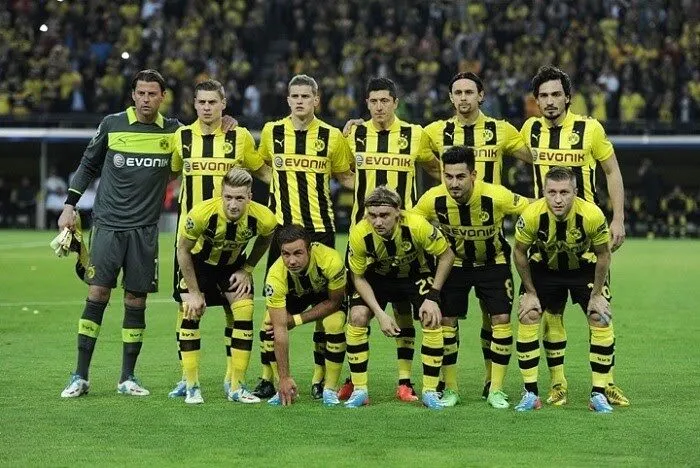 Câu Lạc Bộ Bóng Đá Borussia Dortmund: Hành Trình Lịch Sử và Thành Tích